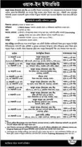 আবুল খায়ের গ্রুপে নিয়োগ ২০২৪ সার্কুলার