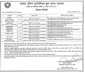 আর্মড পুলিশ ব্যাটেলিয়ান হেডকোয়ার্টার্স নিয়োগ ২০২৪