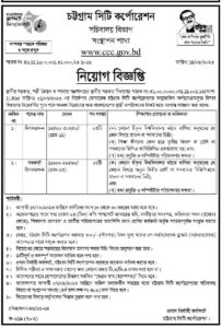 চট্টগ্রাম সিটি কর্পোরেশন নিয়োগ ২০২৪ 1