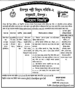 চাঁদপুর পল্লী বিদ্যুৎ সমিতি নিয়োগ ২০২৪