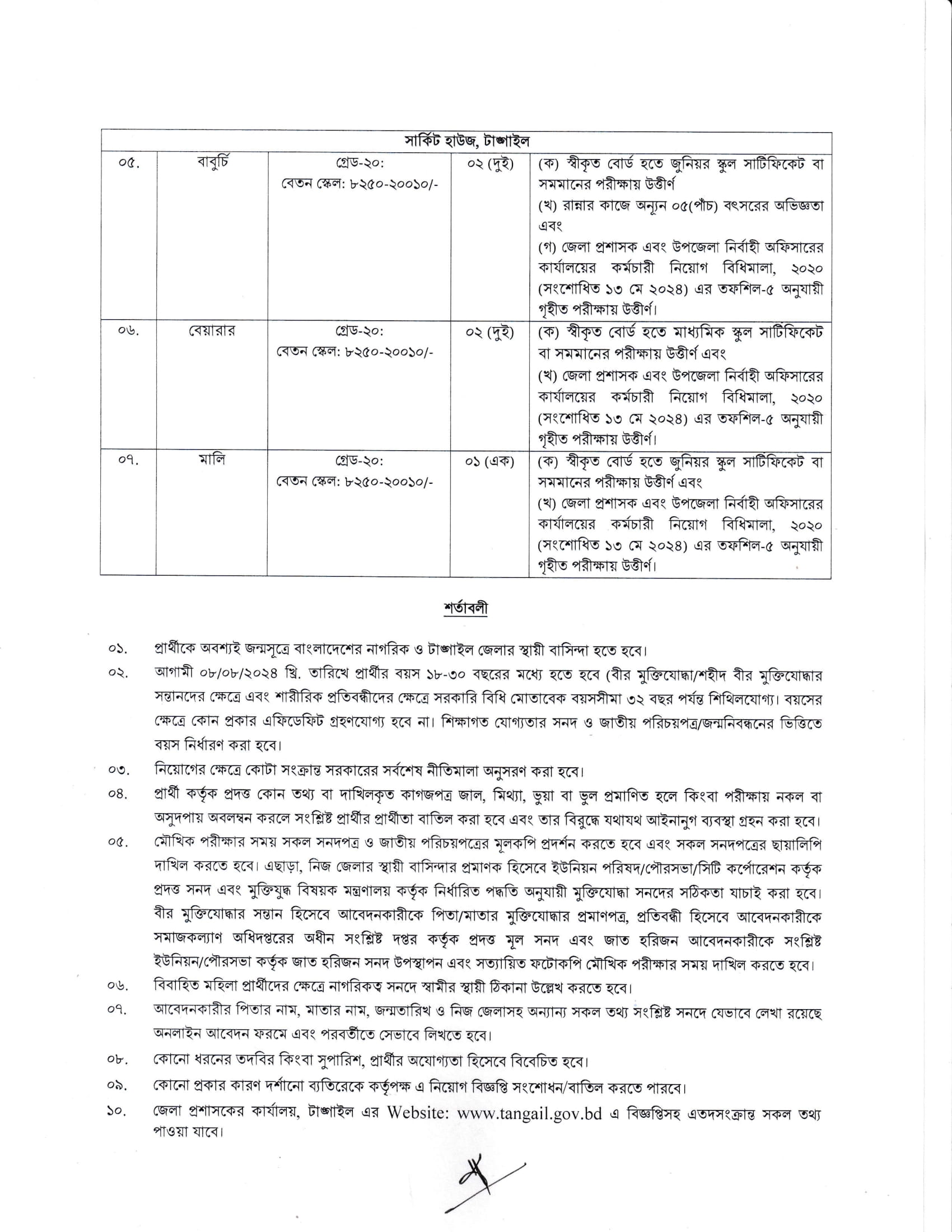 টাঙ্গাইল-জেলা-প্রশাসকের-কার্যালয়-নিয়োগ-বিজ্ঞপ্তি-২০২৪-2