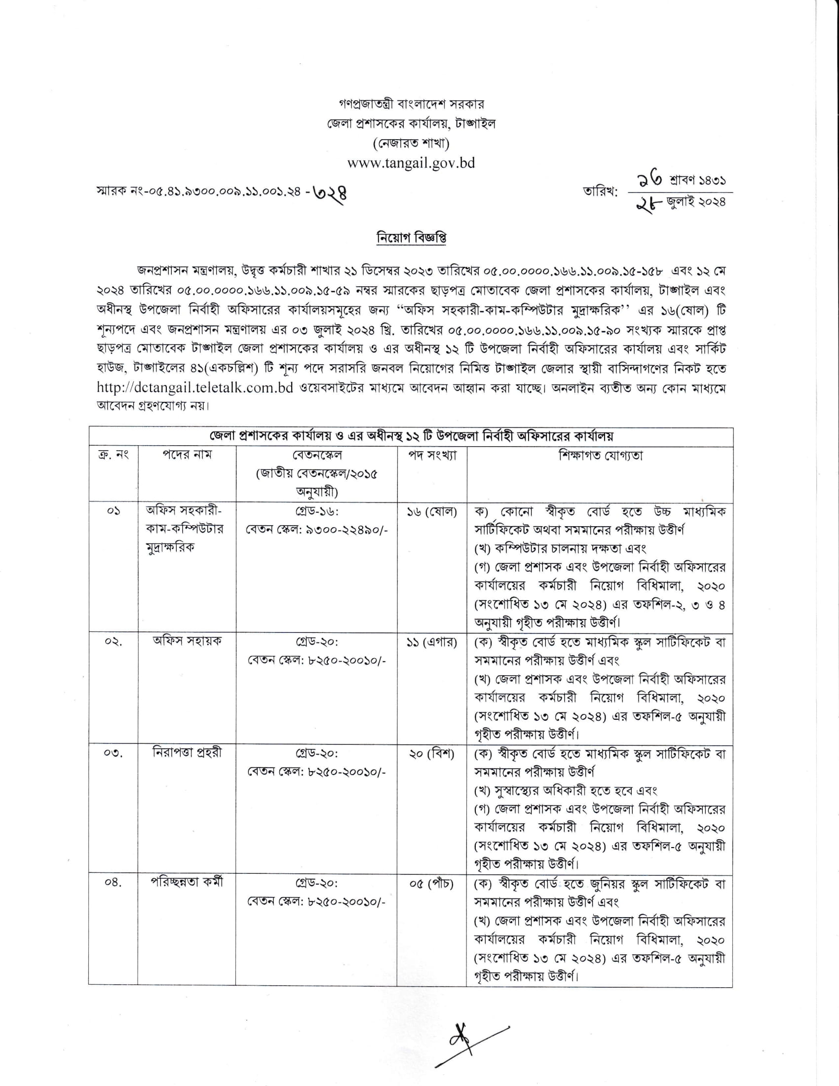 টাঙ্গাইল জেলা প্রশাসকের কার্যালয় নিয়োগ বিজ্ঞপ্তি ২০২৪