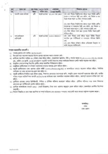 ঢাকা ওয়াসা নিয়োগ বিজ্ঞপ্তি ২০২৪