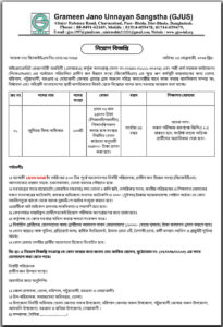 পল্লী কর্ম সহায়ক ফাউন্ডেশন নিয়োগ ২০২৪