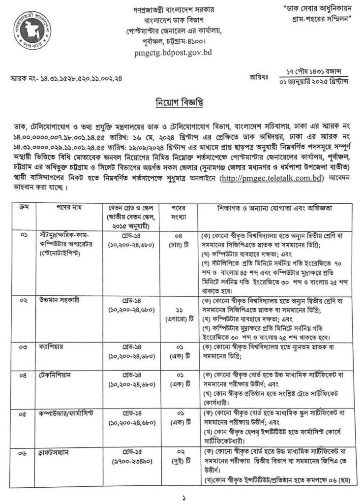 পোস্টমাস্টার জেনারেল কার্যালয়ে নিয়োগ বিজ্ঞপ্তি ২০২৫ 1