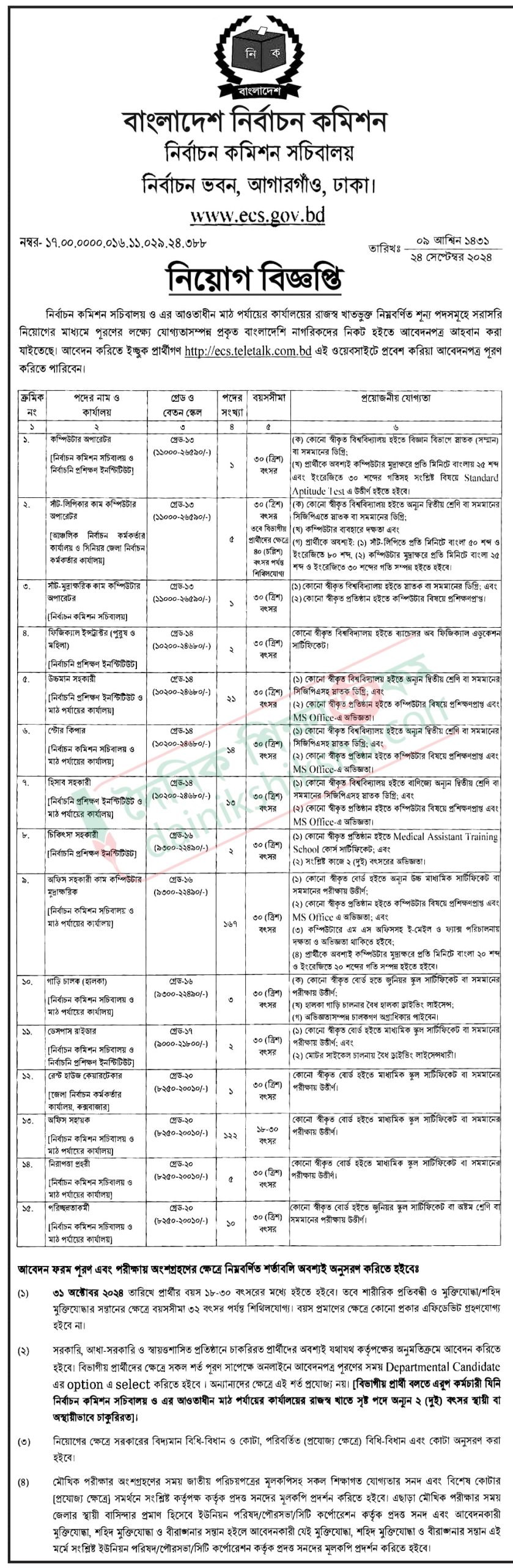 বাংলাদেশ নির্বাচন কমিশন নিয়োগ 2024