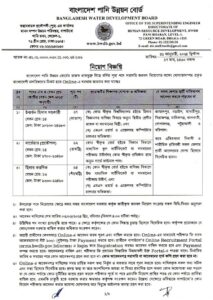 বাংলাদেশ পানি উন্নয়ন বোর্ড নিয়োগ ২০২৪