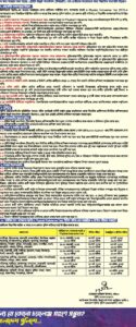 বাংলাদেশ পুলিশ কনস্টেবল নিয়োগ 2024