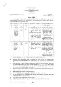 বাংলাদেশ পুলিশ নিয়োগ ২০২৪ 1