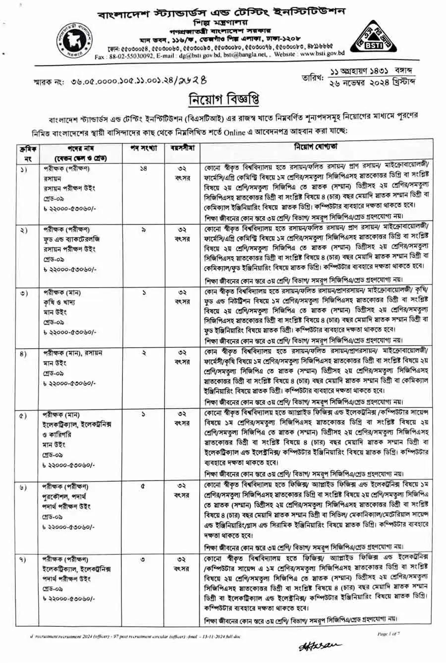 বাংলাদেশ স্ট্যান্ডার্ডস এন্ড টেস্টিং ইন্সটিটিউশন নিয়োগ বিজ্ঞপ্তি ২০২৪