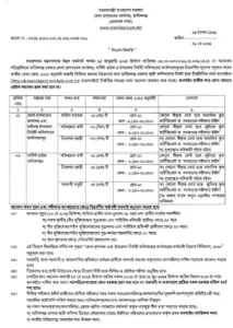 মানিকগঞ্জ জেলা প্রশাসকের কার্যালয় নিয়োগ ২০২৪