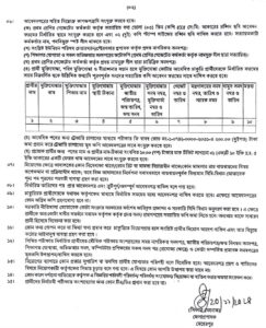 মেহেরপুর জেলা প্রশাসকের কার্যালয় নিয়োগ বিজ্ঞপ্তি ২০২৪ 2 1