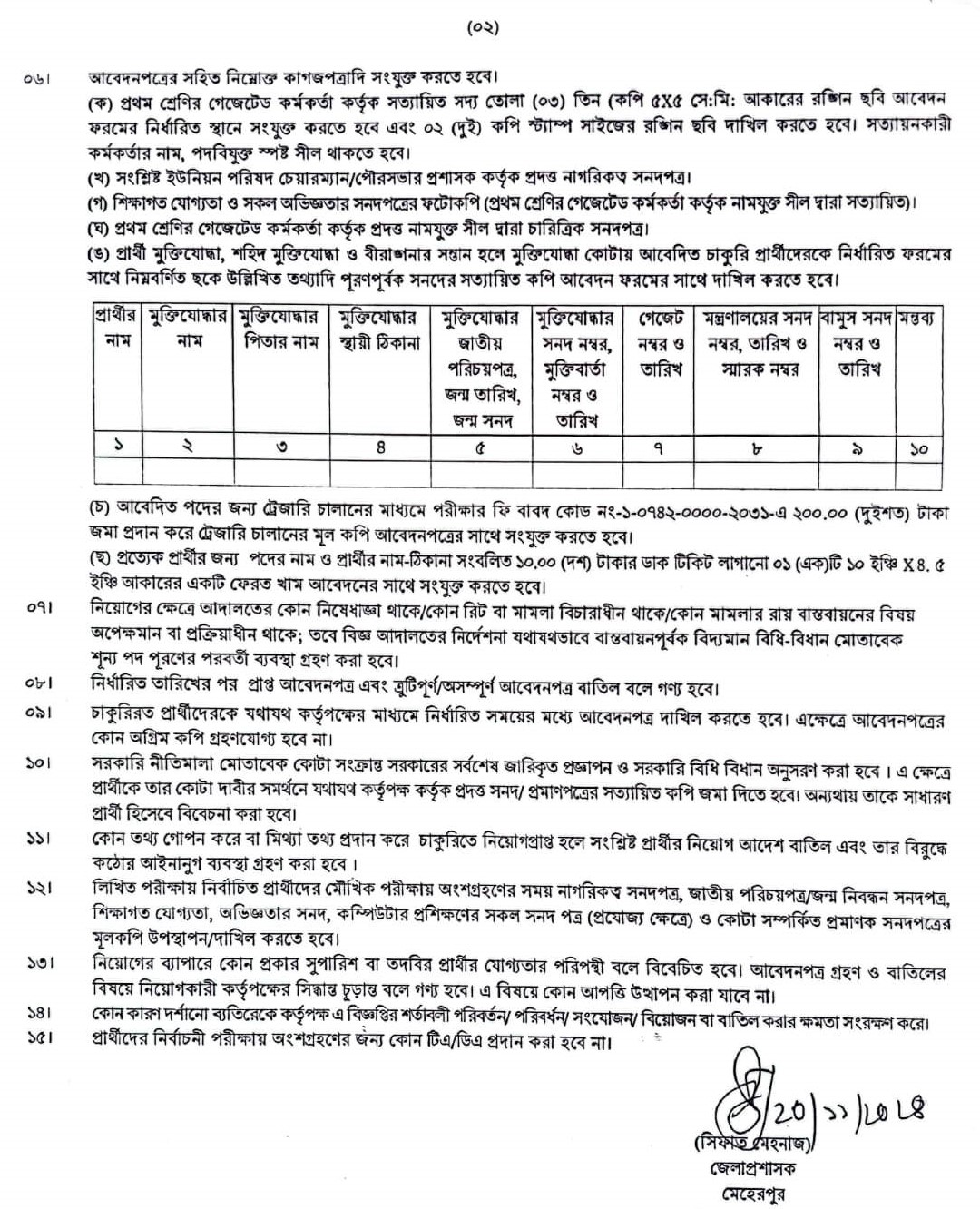 মেহেরপুর জেলা প্রশাসকের কার্যালয় নিয়োগ বিজ্ঞপ্তি ২০২৪ 2 1