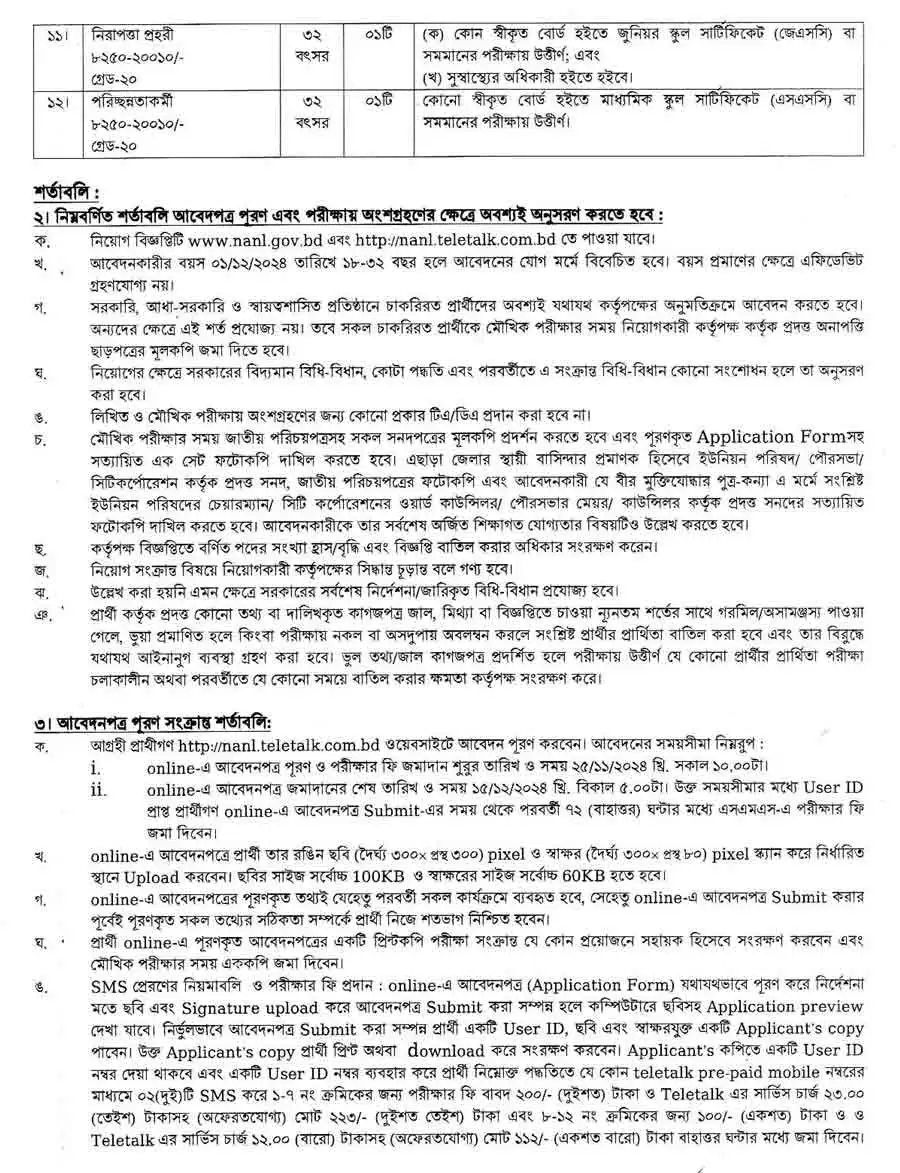 সংস্কৃতি বিষয়ক মন্ত্রণালয় নিয়োগ বিজ্ঞপ্তি ২০২৪