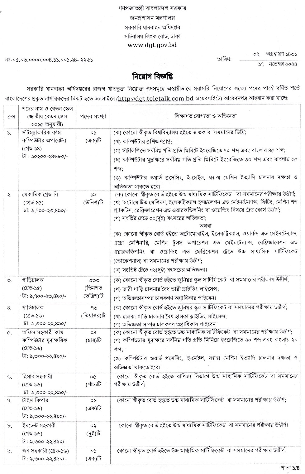 সরকারি যানবাহন অধিদপ্তর নিয়োগ ২০২৪