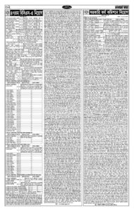 সাপ্তাহিক চাকরির খবর ০৬ ডিসেম্বর ২০২৪