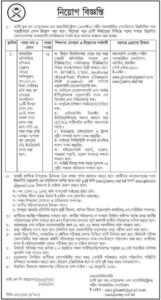 সেনাবাহিনী নিয়োগ ২০২৪ সার্কুলার
