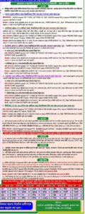 সেনাবাহিনী সৈনিক পদে নিয়োগ 2024