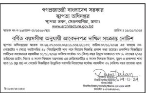 স্থাপত্য অধিদপ্তর নিয়োগ বিজ্ঞপ্তি ২০২৪